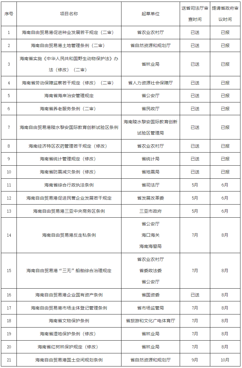 文章附圖